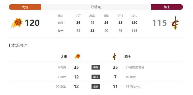 年轻善良的女教师2观看方法